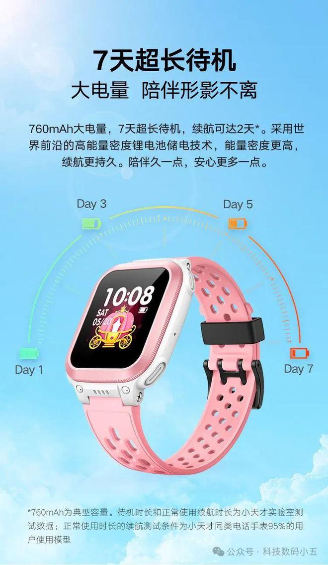 R孩子行踪尽在掌握！AI精准定位高清通线(图4)