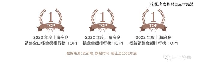楼处发声：招商云澜湾稀缺尊位松江分秒递减！@招商云澜湾售(图19)