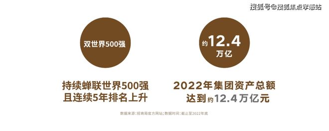 楼处发声：招商云澜湾稀缺尊位松江分秒递减！@招商云澜湾售(图25)