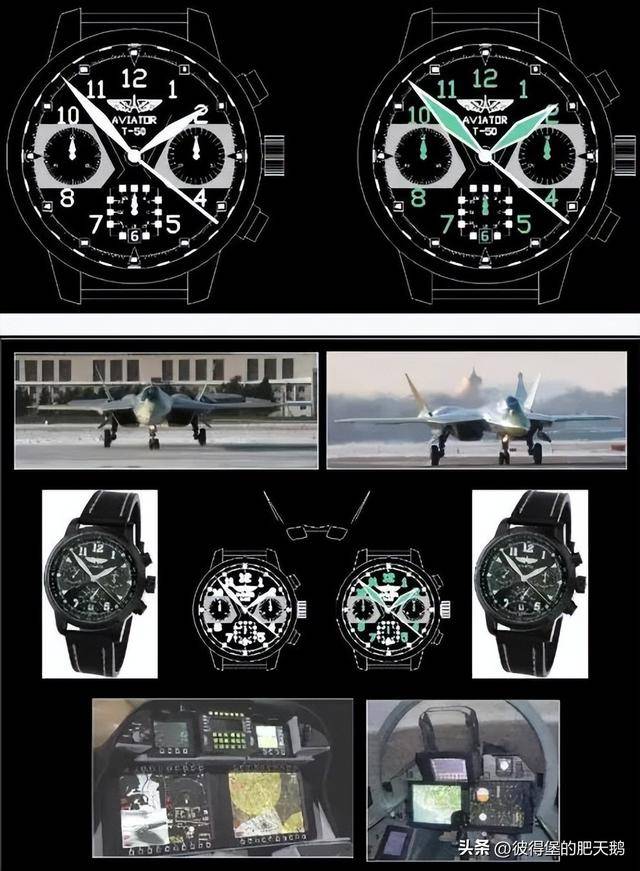 斯的制表工业腕表和俄罗(图13)